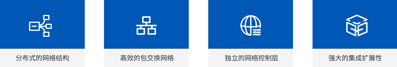 行政软交换调度系统