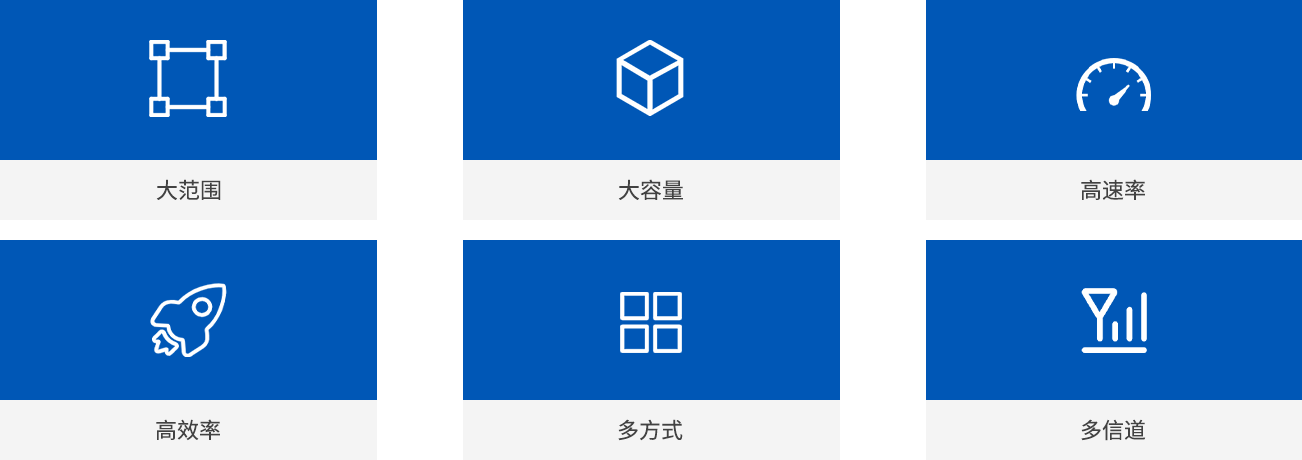 空天地应急通信系统