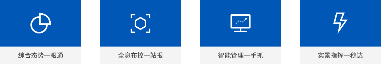 AR实景指挥